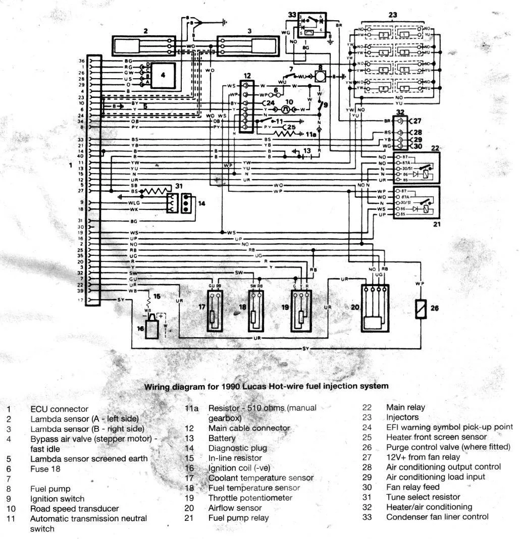 Land Rover Discovery 4 Wiring Diagram Pdf