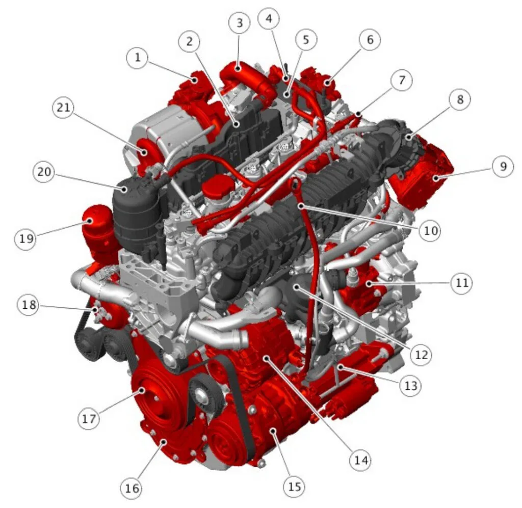 Land Rover Discovery V8 Engine Diagram Rover Discovery Land