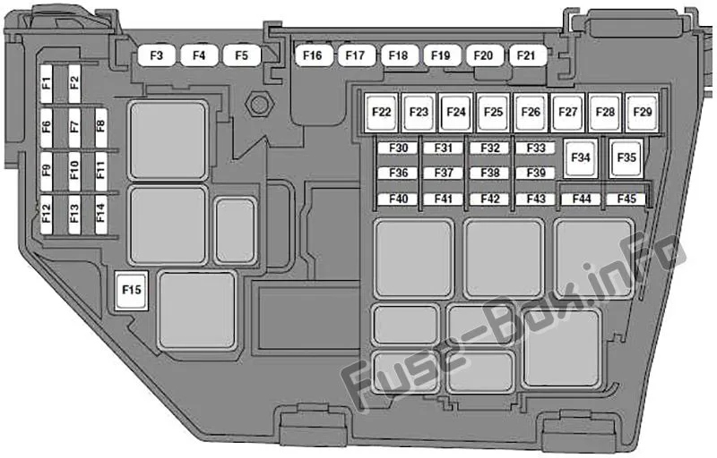 Land Rover Lr2 Fuse Box Diagram