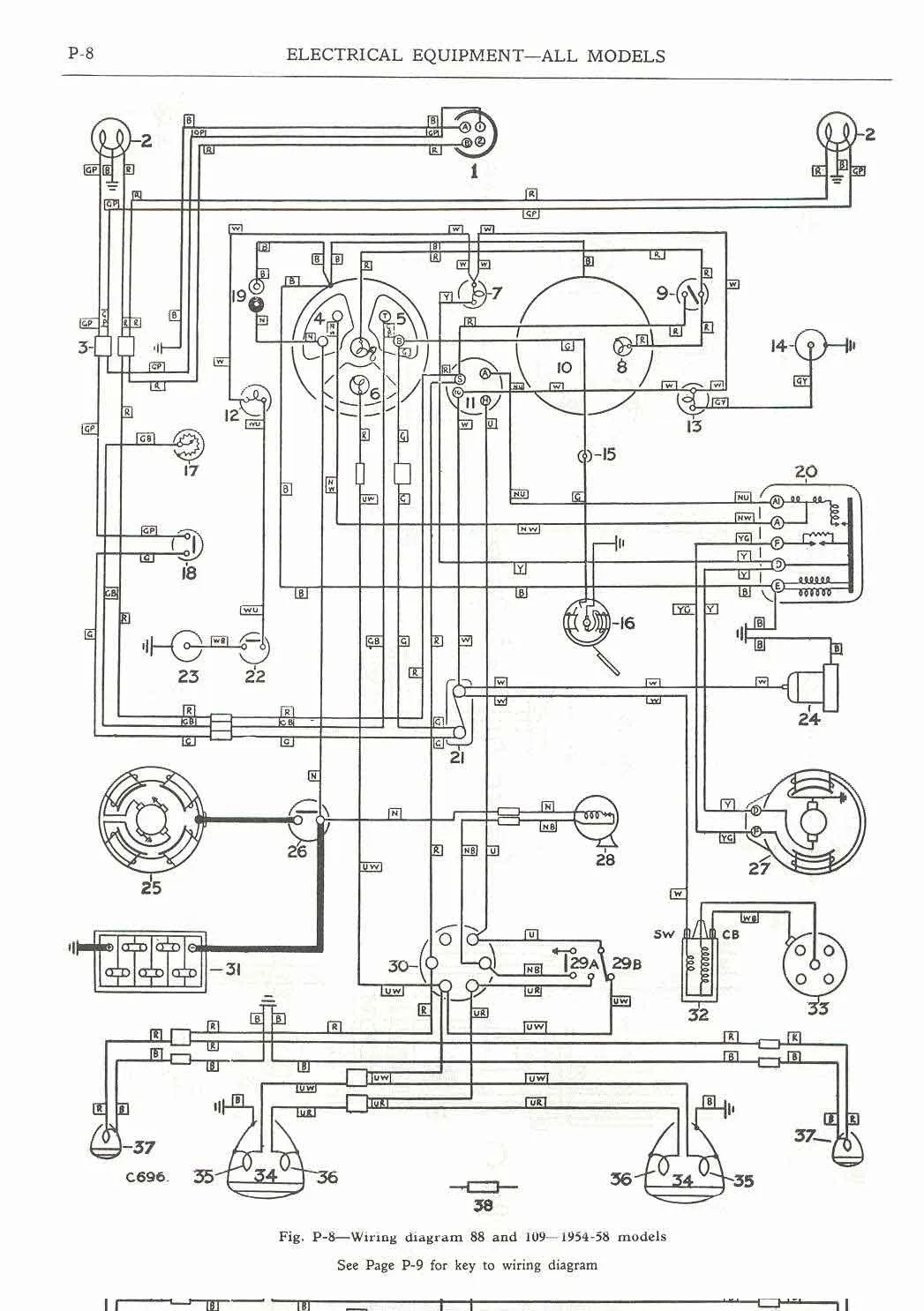 Land Rover Series 1 Wiring Diagram Wiring Diagram Land Rover