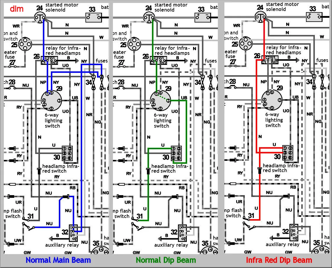 Land Rover Series 2A Wiring Diagrams