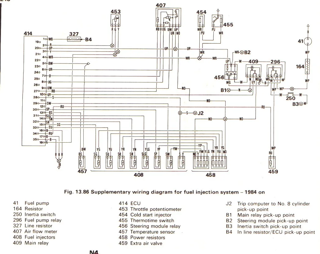 Land Rover Wiring Schematic Wiring Diagram