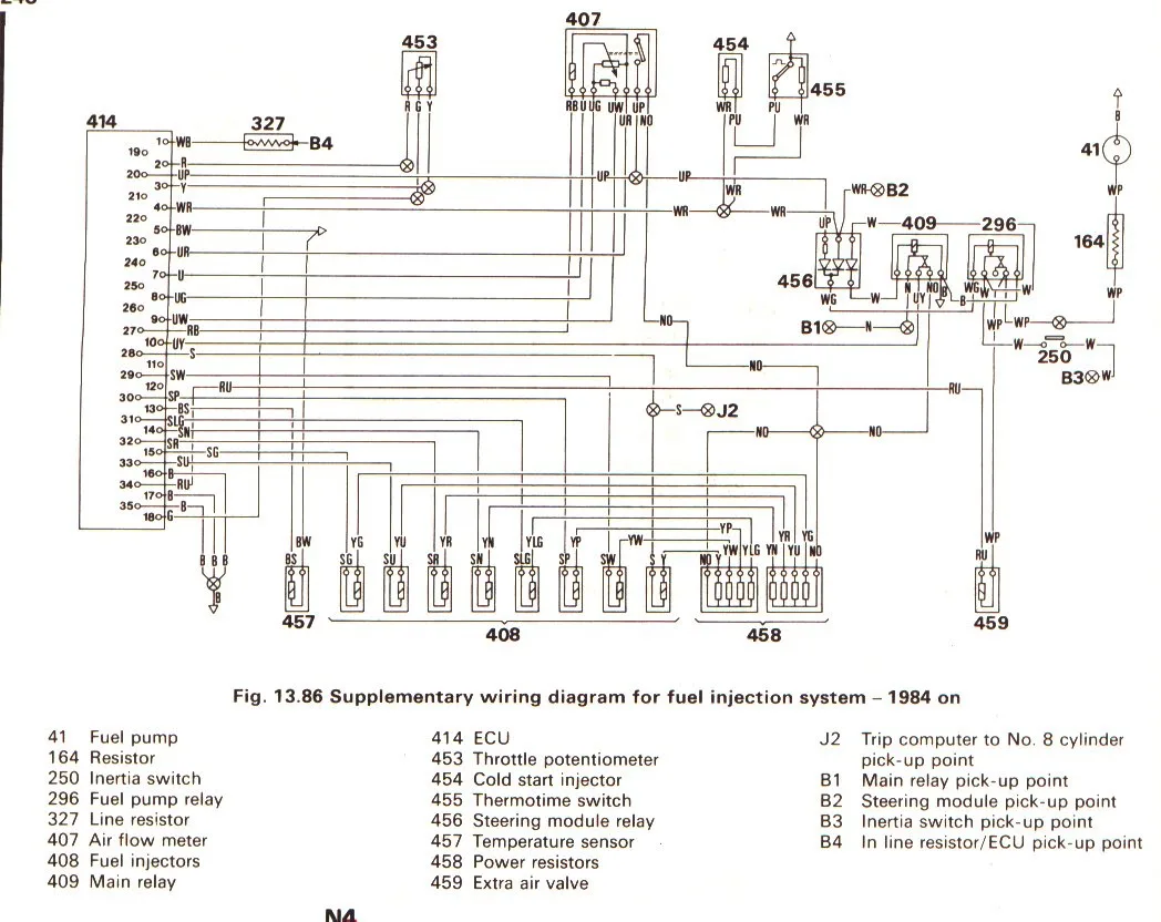 Land Rover Wiring Schematic Wiring Diagram