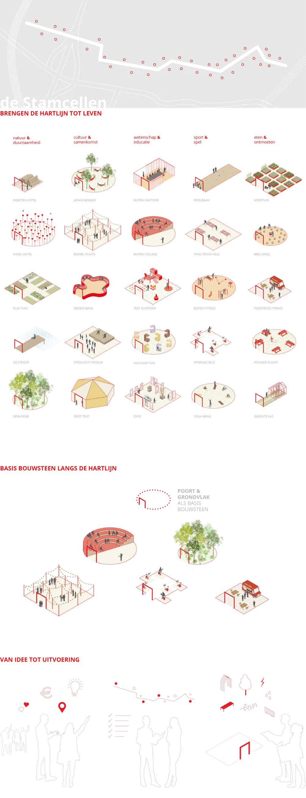 Landscape Architecture Graphics Architecture Collage Diagram Architecture Architecture