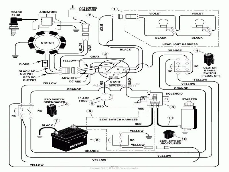 Lawn Chief Riding Mower Wiring Diagram