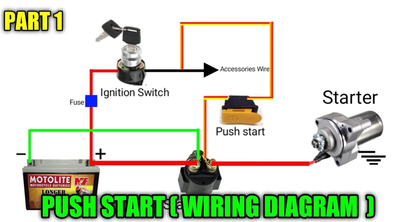 Lawn Mower Wiring Diagram With Toggle Switch Location Of The