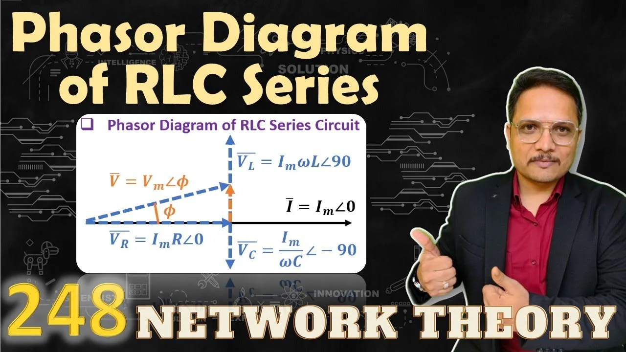 Lc Circuit Phasor Diagram Current Impedance In Series Lcr Ci