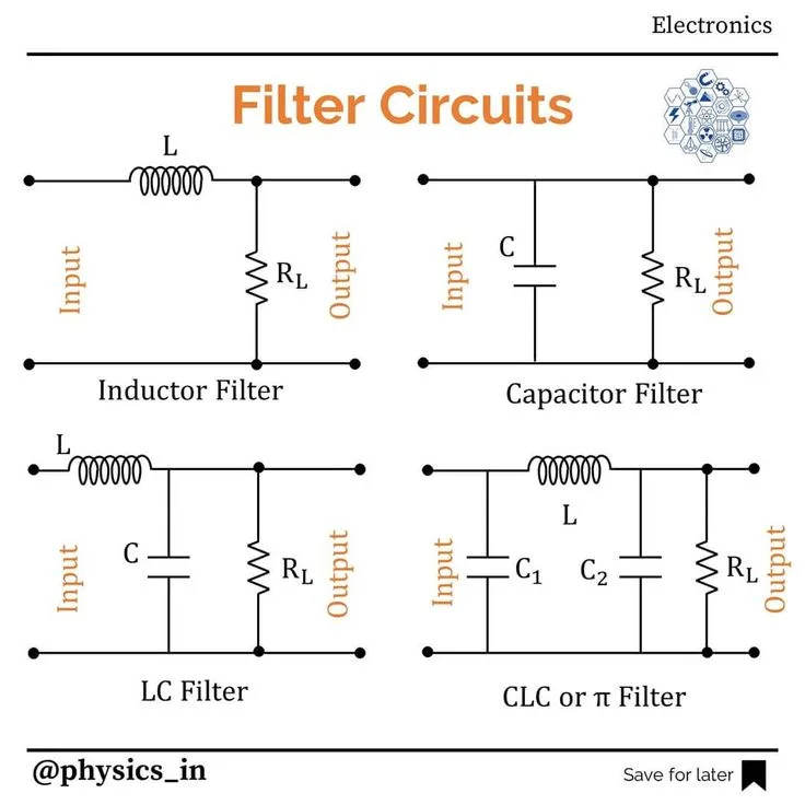Lc Filter Circuit Diagram Audio Inductor Filter