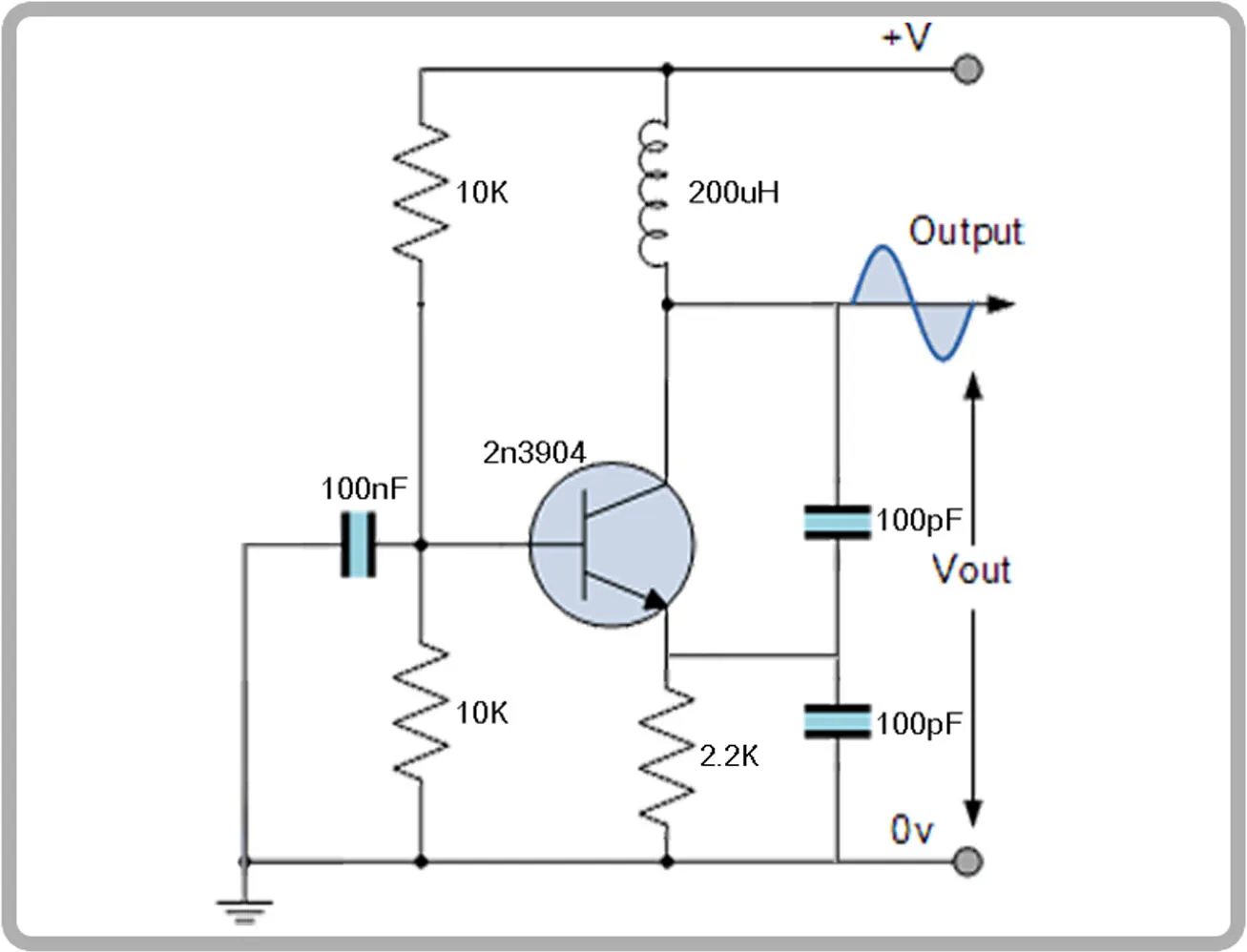 Lc Oscillator Circuit Diagram Draw The Circuit Diagram Of Co