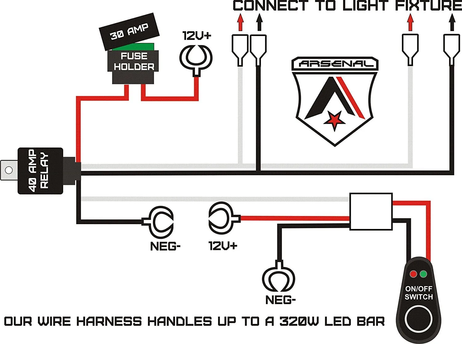 Led Bar Relay Wiring Diagram Wiring Diagram