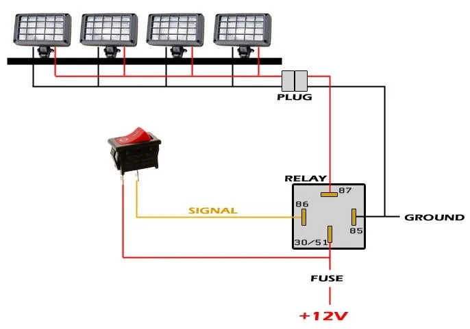 Led Light Bar Wiring Diagrams Wiring Diagram