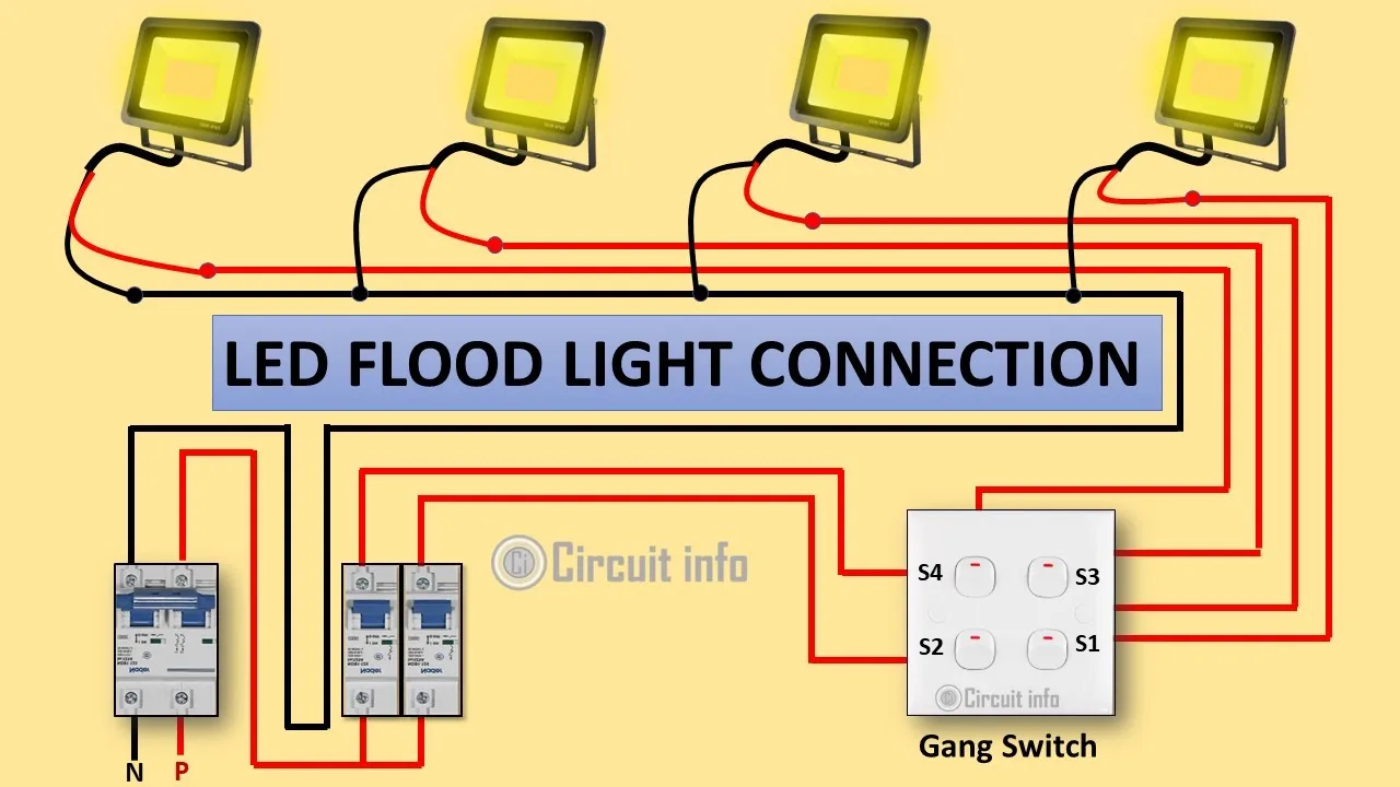 Led Light Diagram