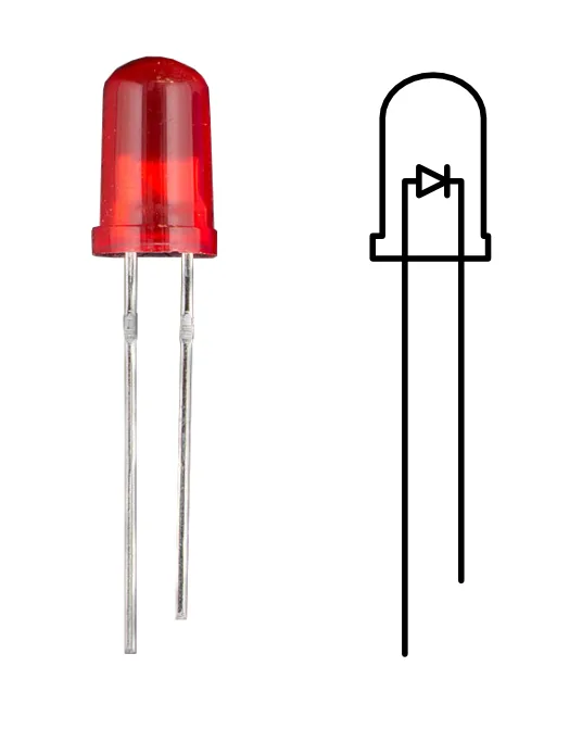 Led Light Emitting Diode Explained Soldered Electronics