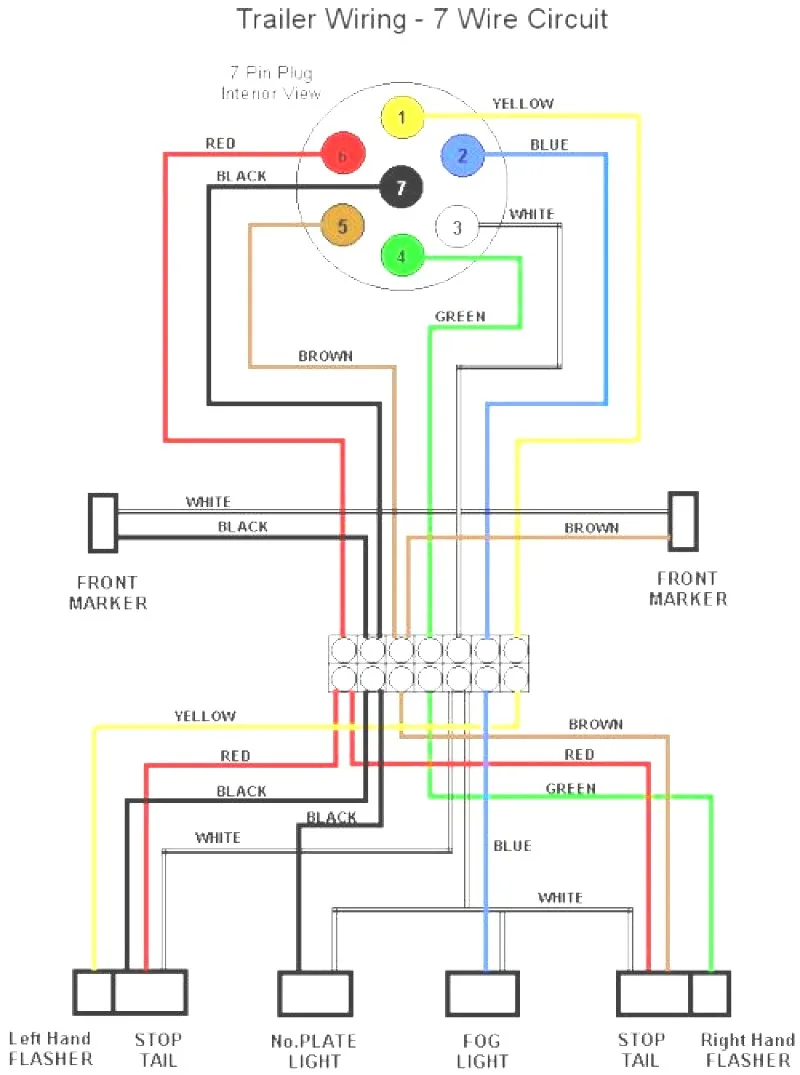 Led Trailer Lights Wiring Diagram Australia