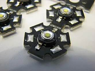 Led Wikipedia La Enciclopedia Libre