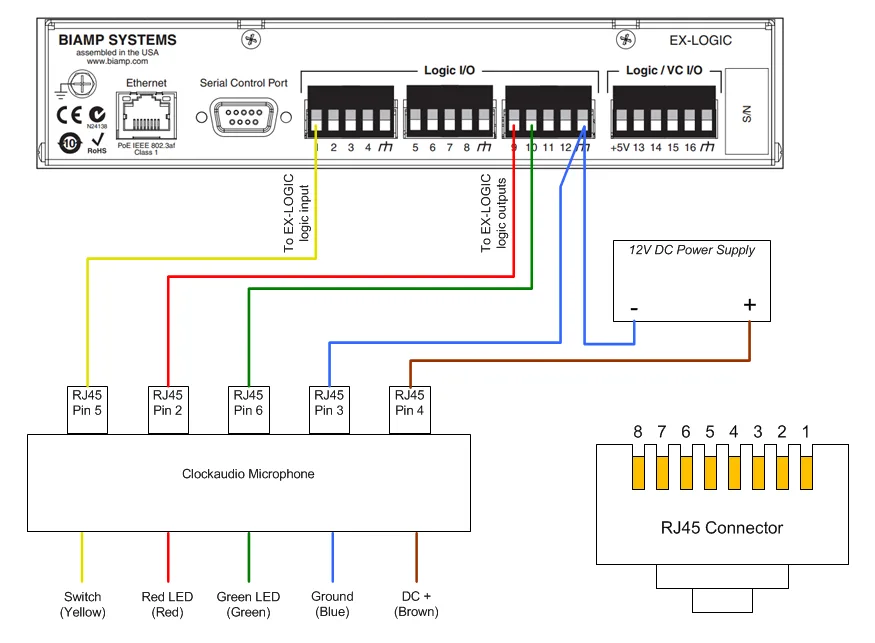 Led Wiring Diagram