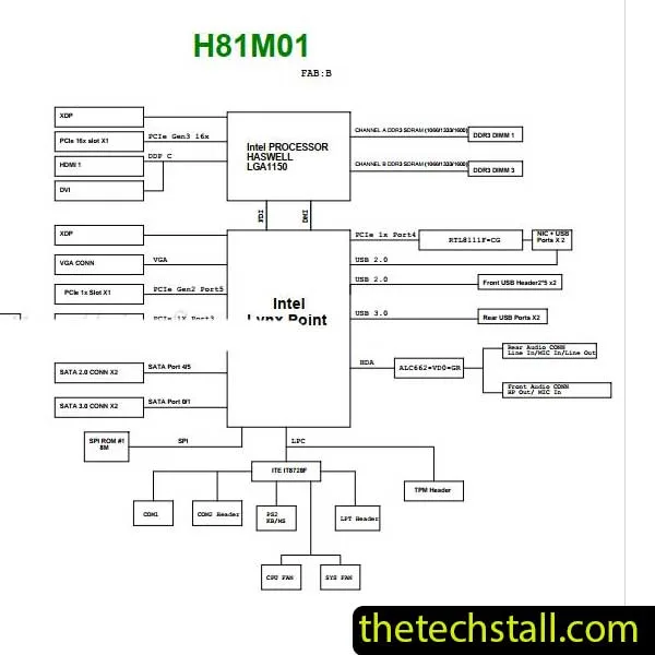 Lenovo Ideapad 3 15Iil05 Nm D031 Rev 1 0 Schematic Diagram The Tech Stall