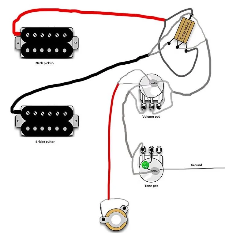 Les Paul Special Ii Wiring Epiphone Les Paul Special Epiphone Epiphone Les Paul