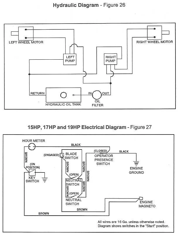 Lesco Wiring Diagram Wiring Diagram And Schematic