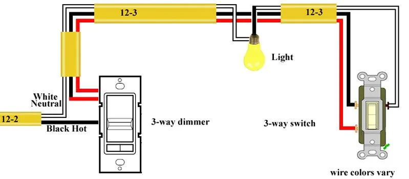 Leviton 3 Way Dimmer Switch Wiring Diagram