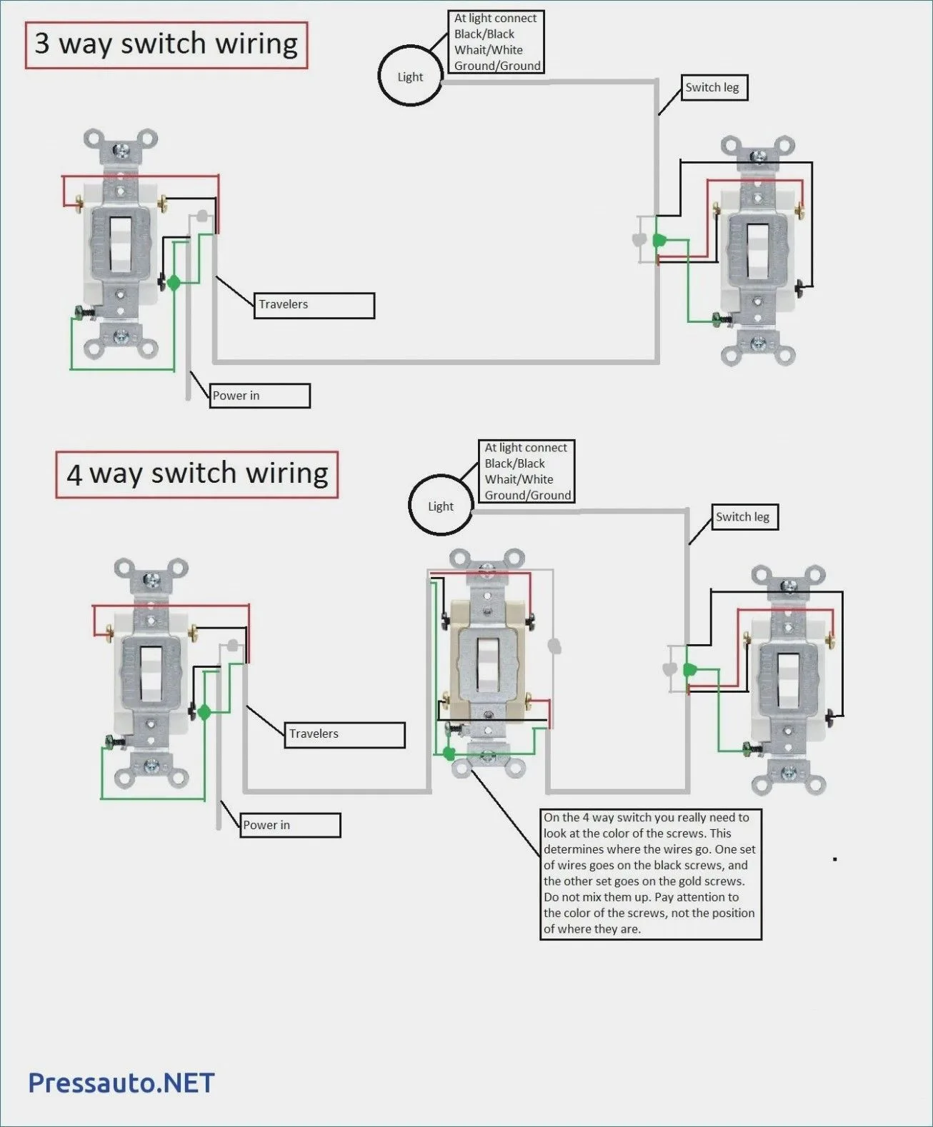 Leviton 3 Way Lighted Switch Wiring Diagram