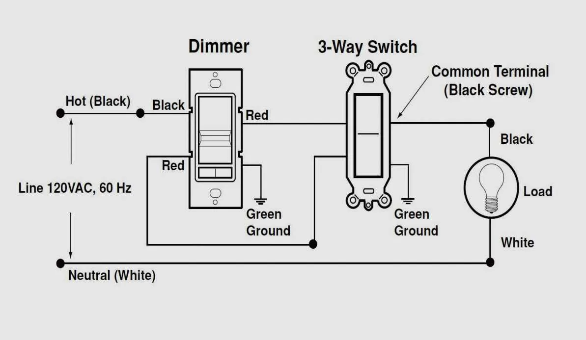Leviton 3 Way Rotary Dimmer Wiring Diagram Wiring Diagram