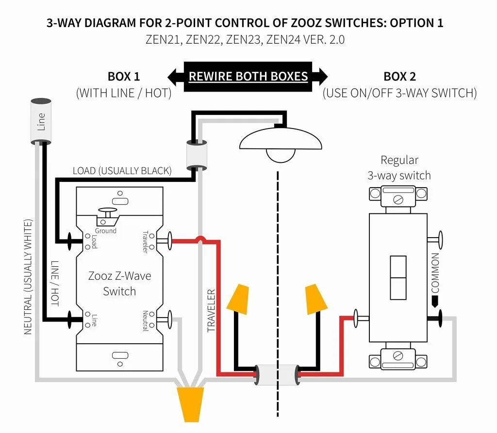 Leviton 3 Way Switch Wiring Diagrams