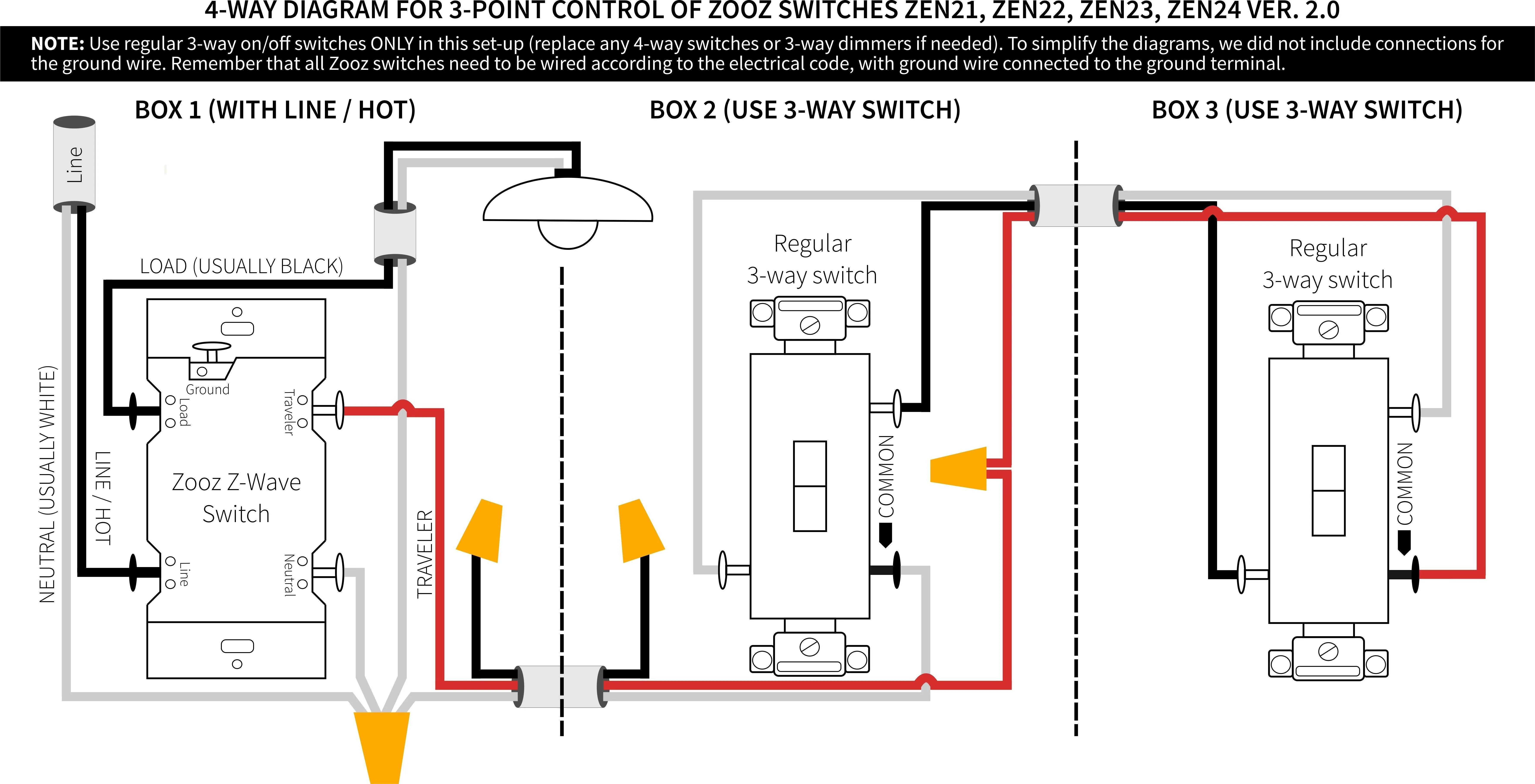 Leviton Dimmer Switch Wiring Diagram Green Lab