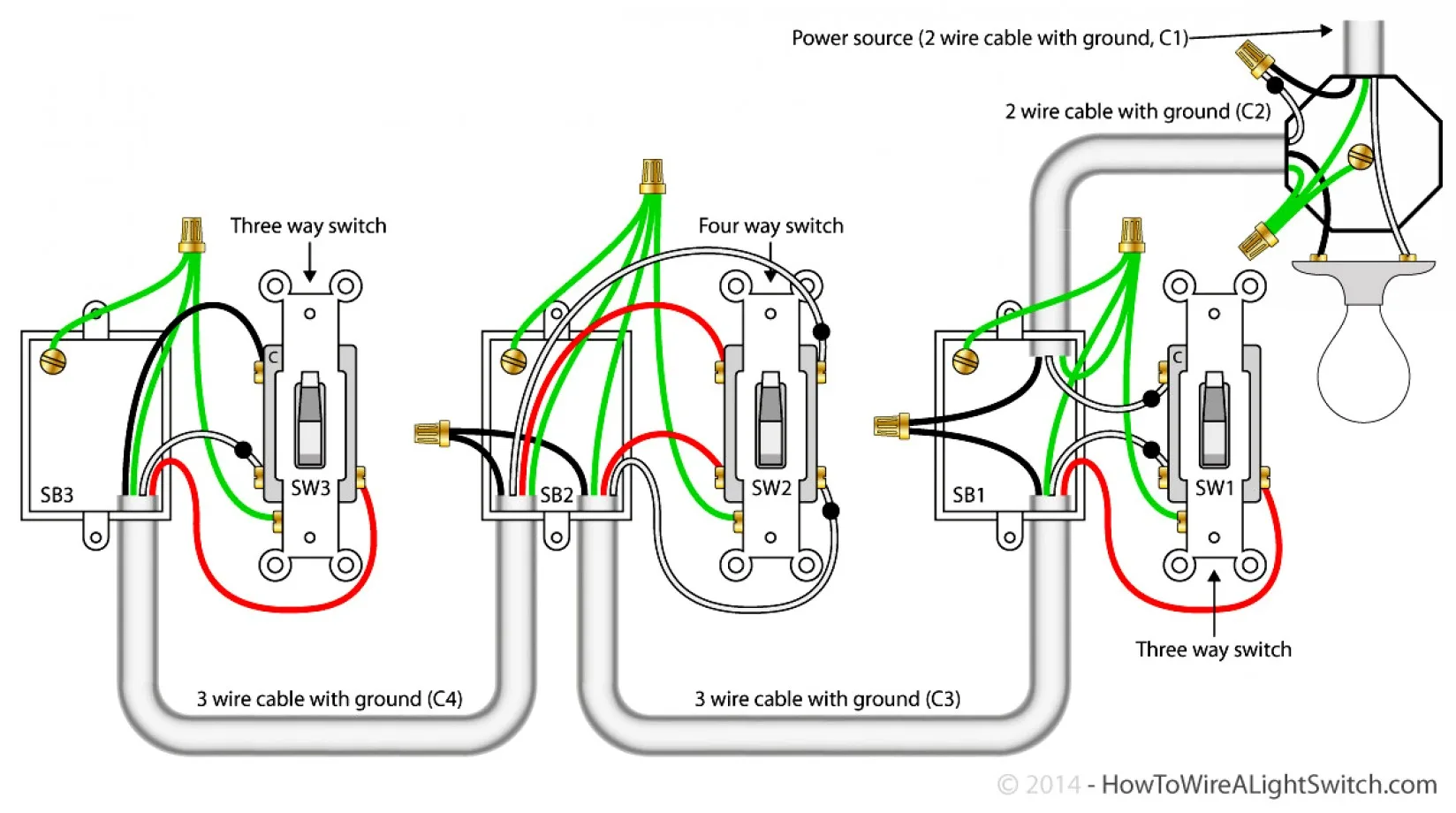 Leviton Dimmers Wiring Diagram Wiring Diagram