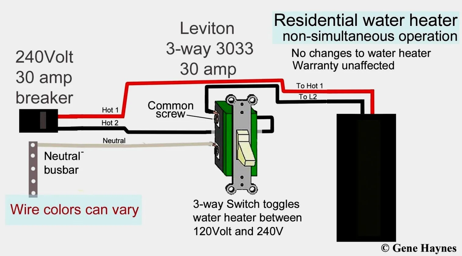 Leviton Double Switch Wiring Diagram