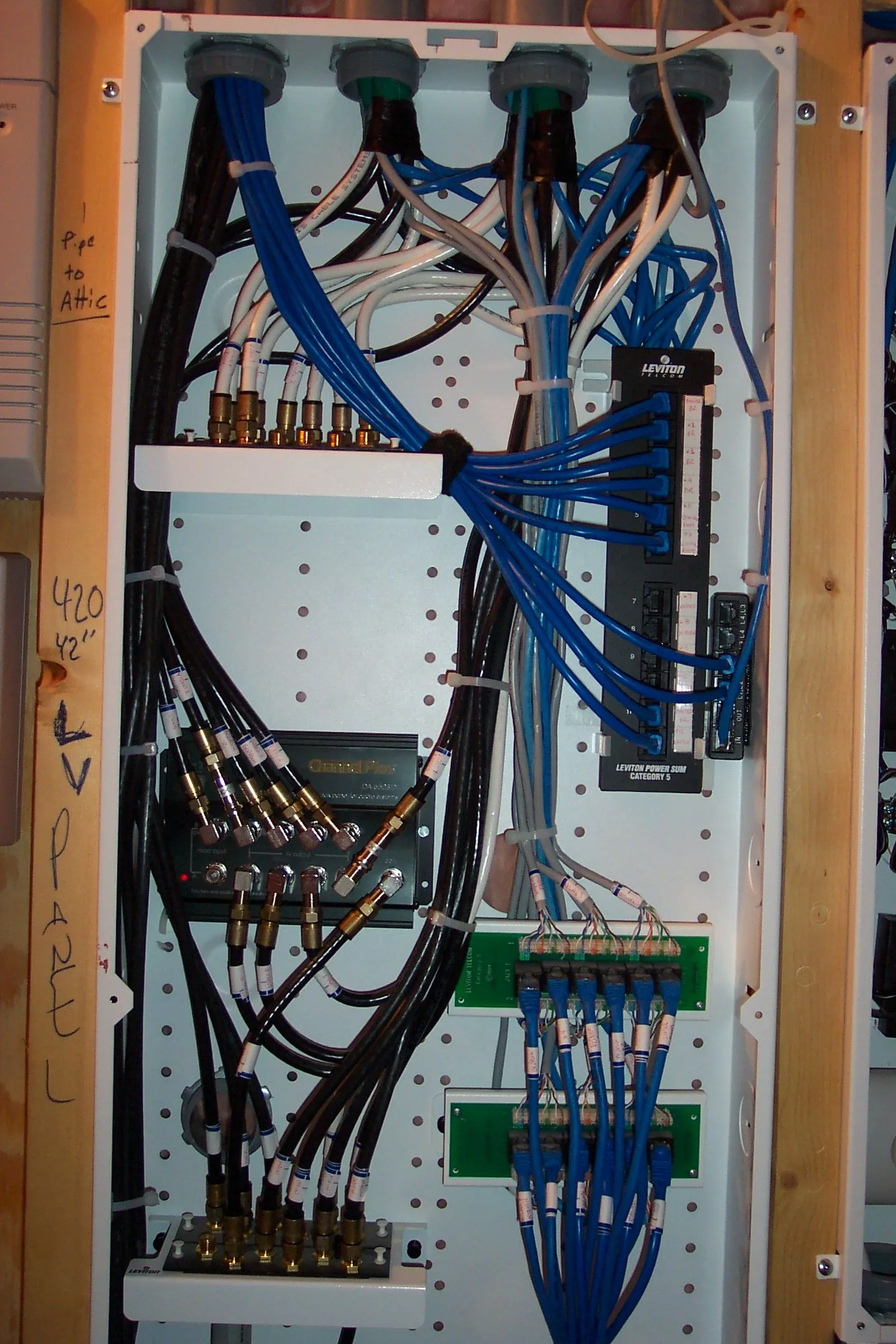 Leviton Home Network Cabinet Cabinets Matttroy