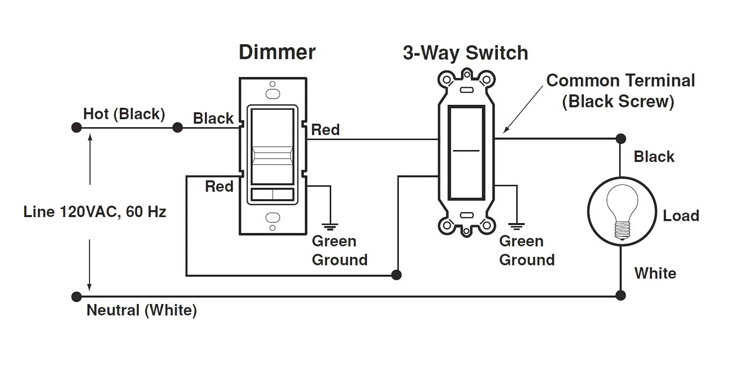Leviton Ip710 Lfz Wiring Diagram