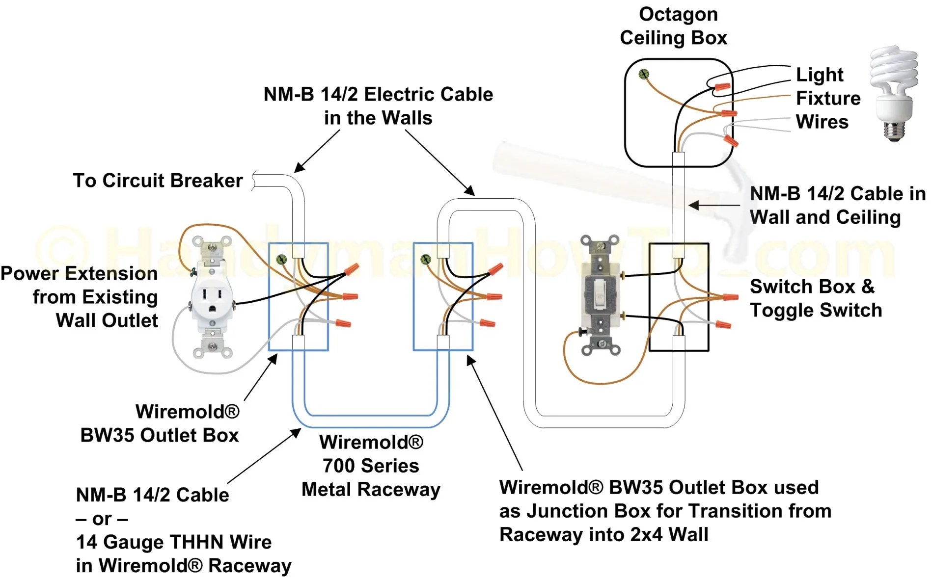 Leviton Light Switch Wiring Diagram Single Pole Leviton 5611 Wiring Diagram Wiring Diagram Id