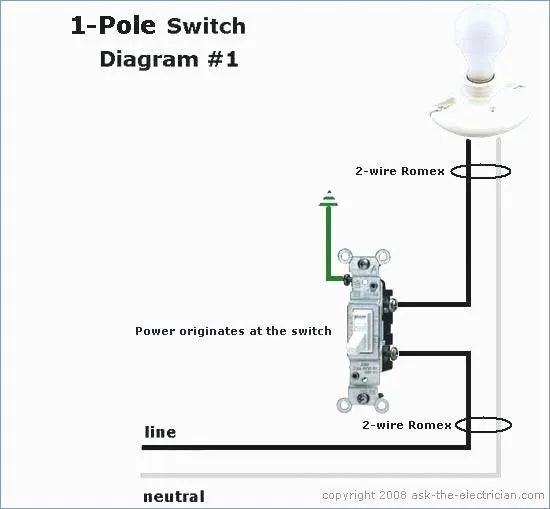Leviton Lighted Switch Not Lighting At Doris Whitfield Blog