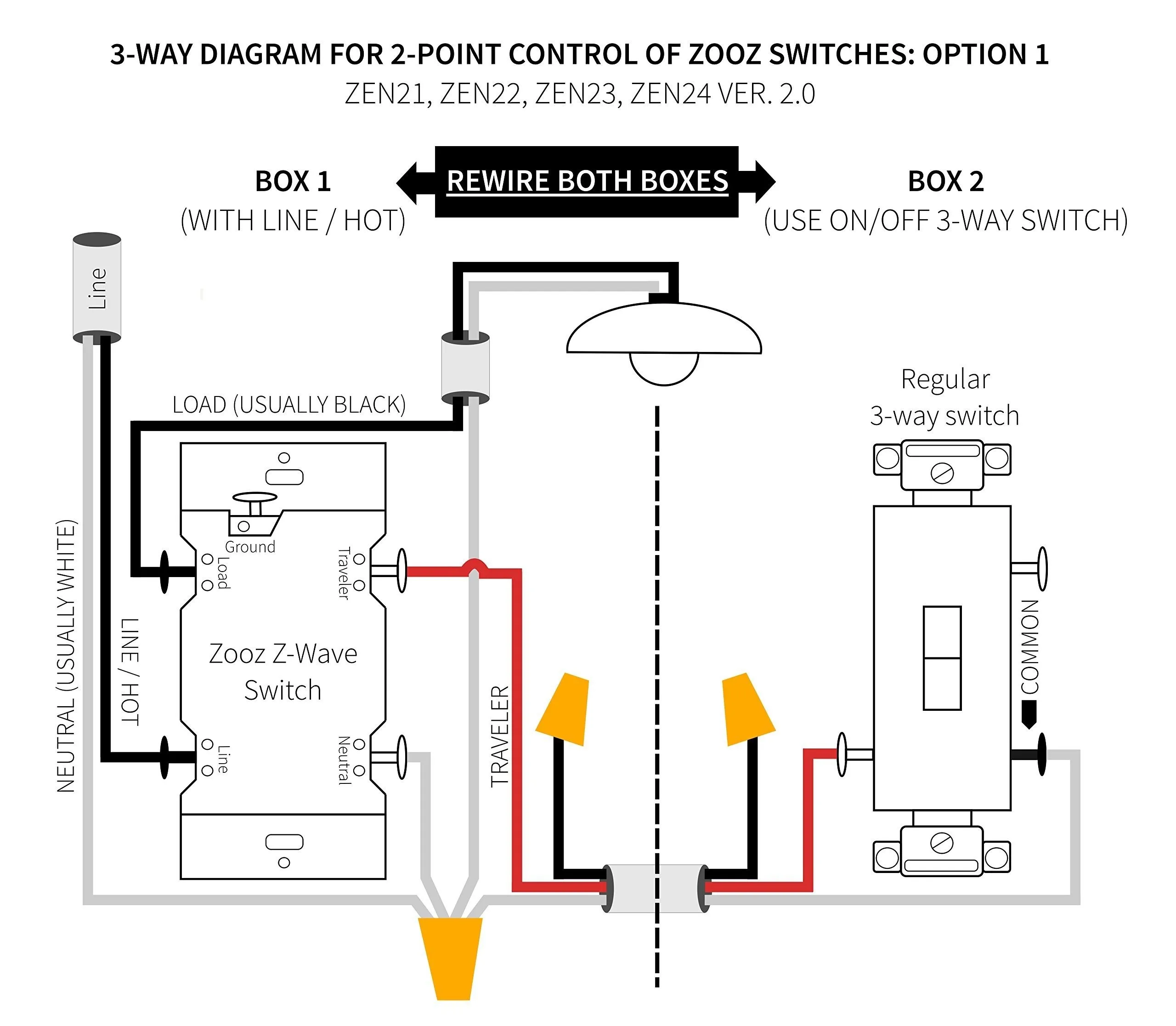 Leviton Locking Plug Wiring Diagram Leviton Plug Wiring Diag