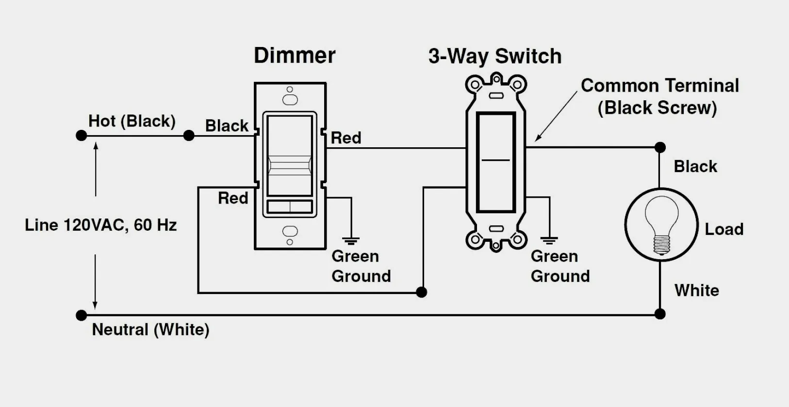 Leviton Presents How To Install A Decora Combination Device With Double Switch Wiring Diagram