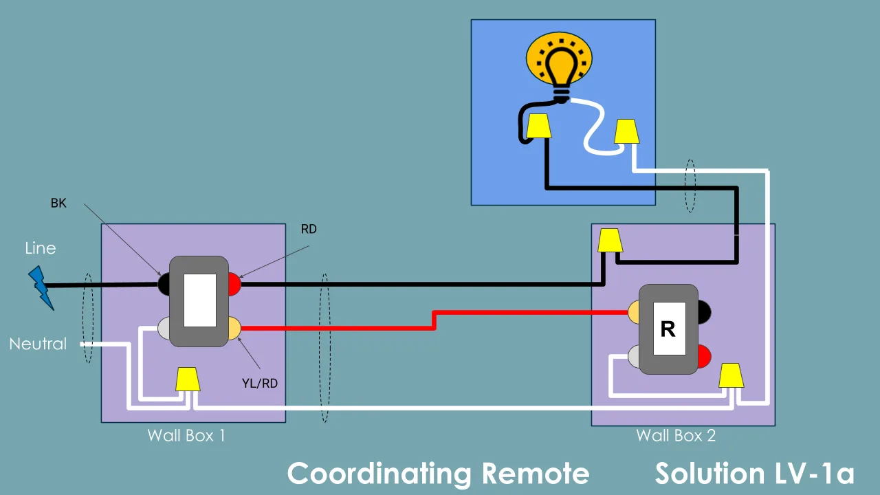 Leviton Smart Switch 3 Way Wiring Diagram