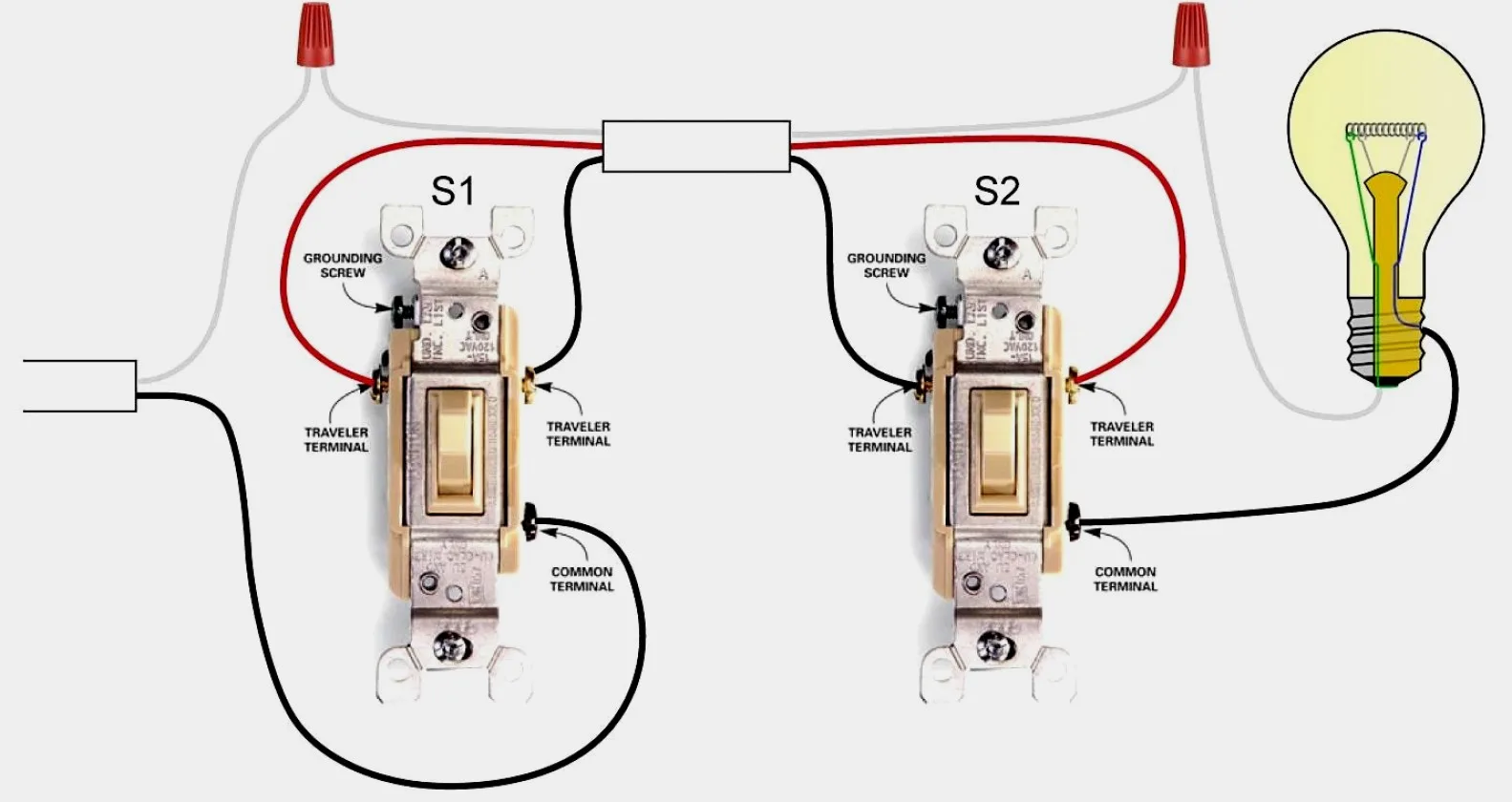 Leviton Switch Wiring Instructions