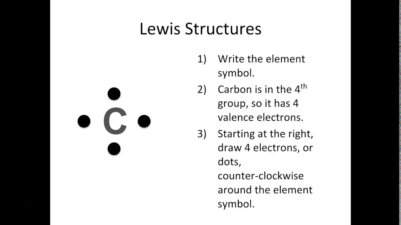 Lewis Dot Diagram Co2 Carbon Dioxide Electron Arrangement