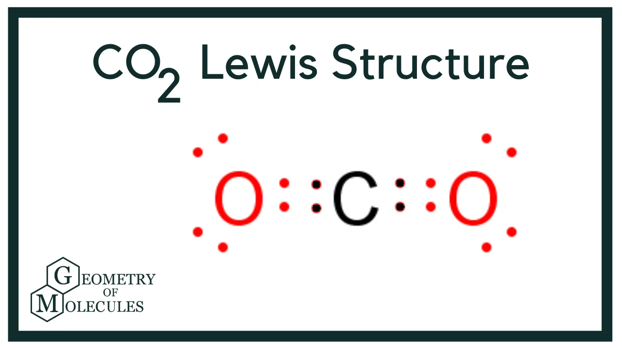 Lewis Dot Diagram For Co2 Diagram Electron Dot Diagram For