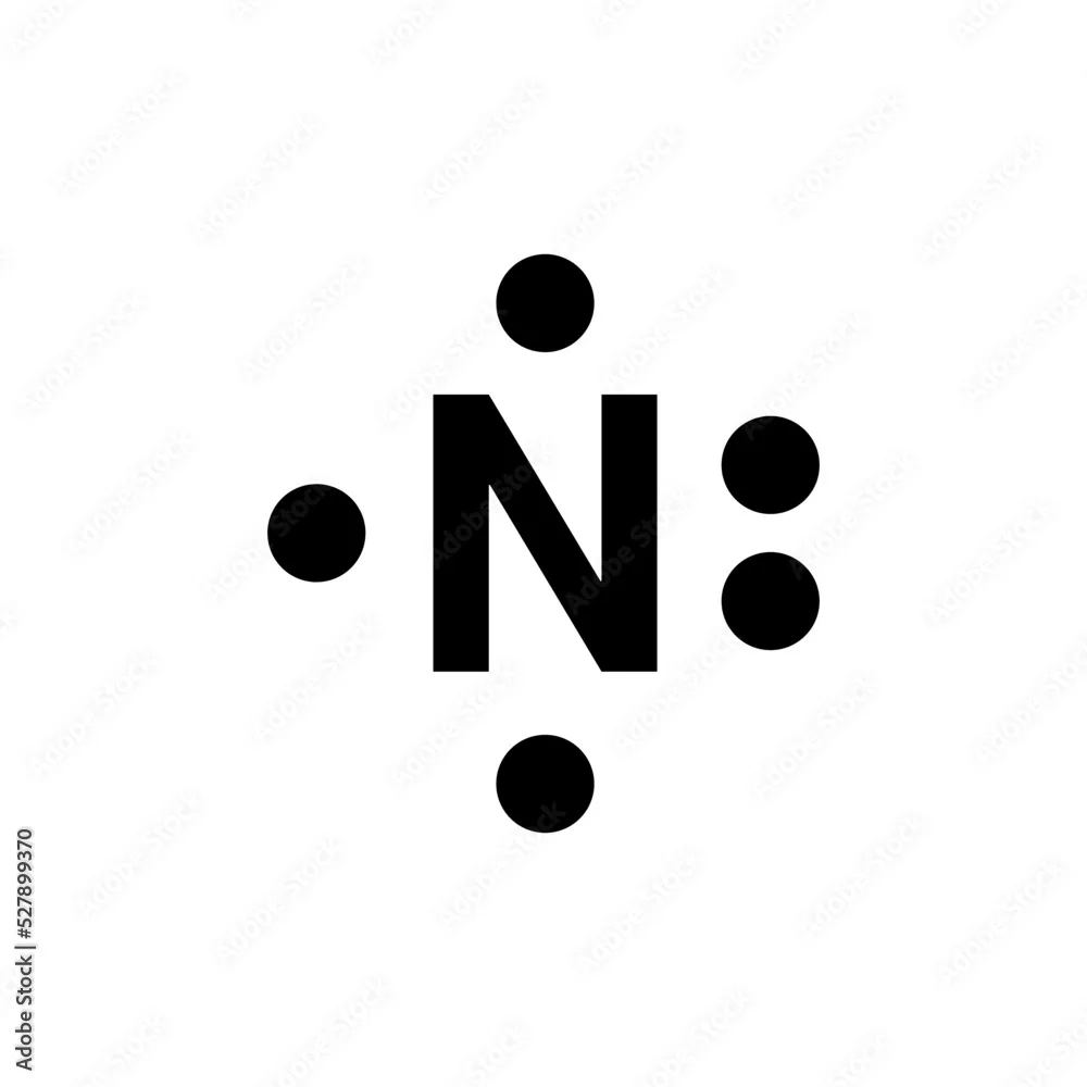 Lewis Dot Diagram For N