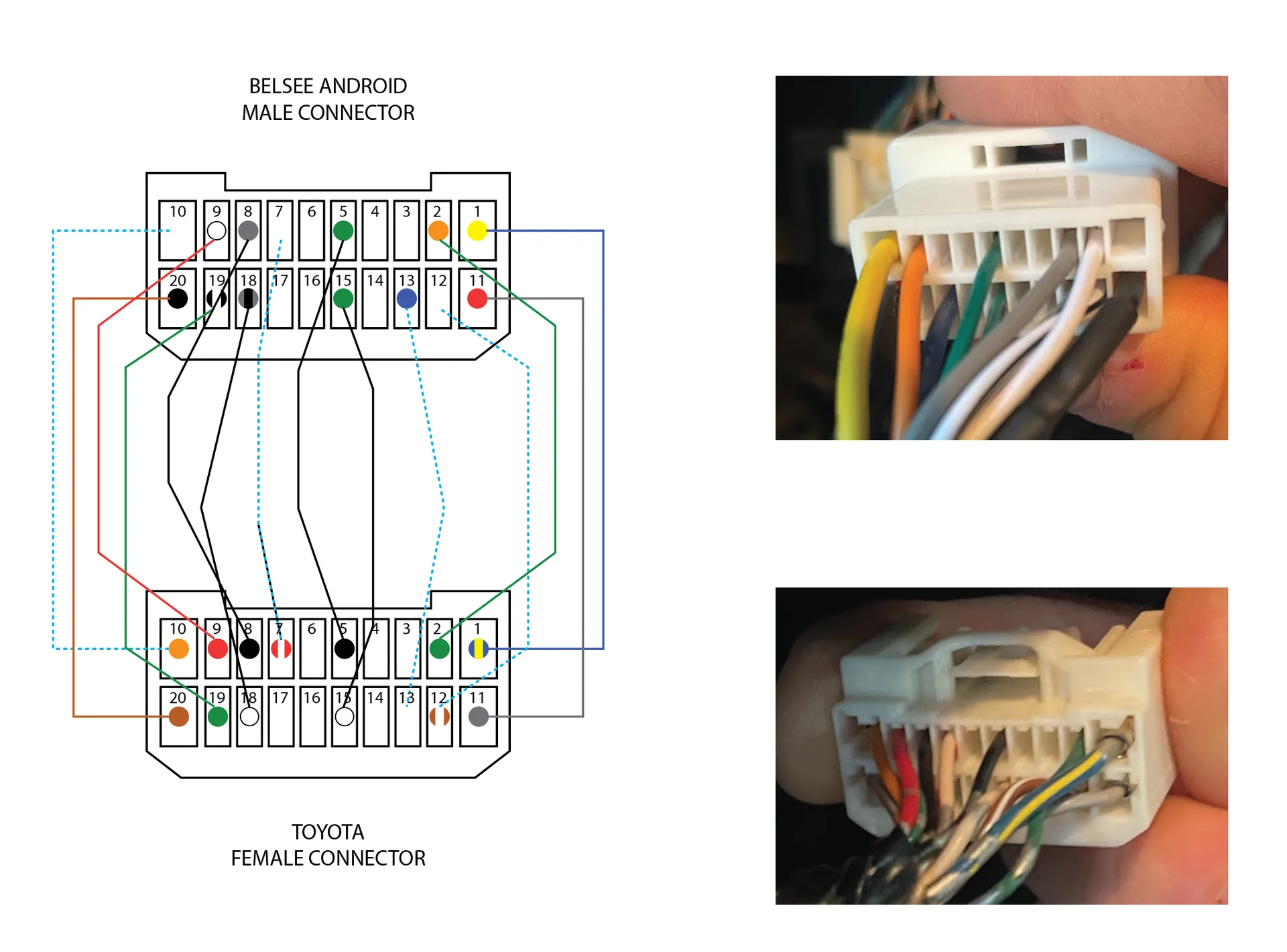 Lexus Is200 Radio Wiring Diagram Emikoaksara