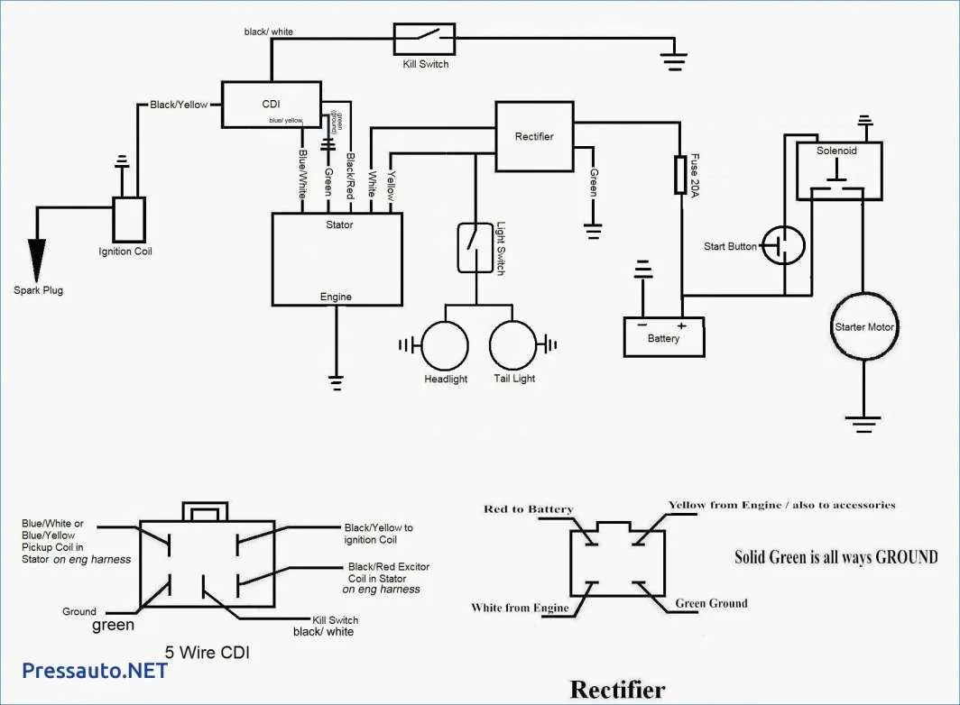 Lifan 125Cc Motorcycle Wiring Diagram Database