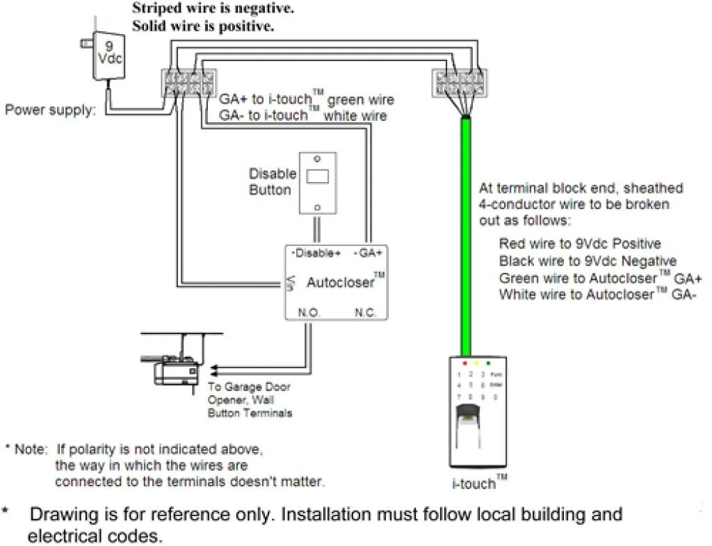 Liftmaster 850Lm Wiring Diagram