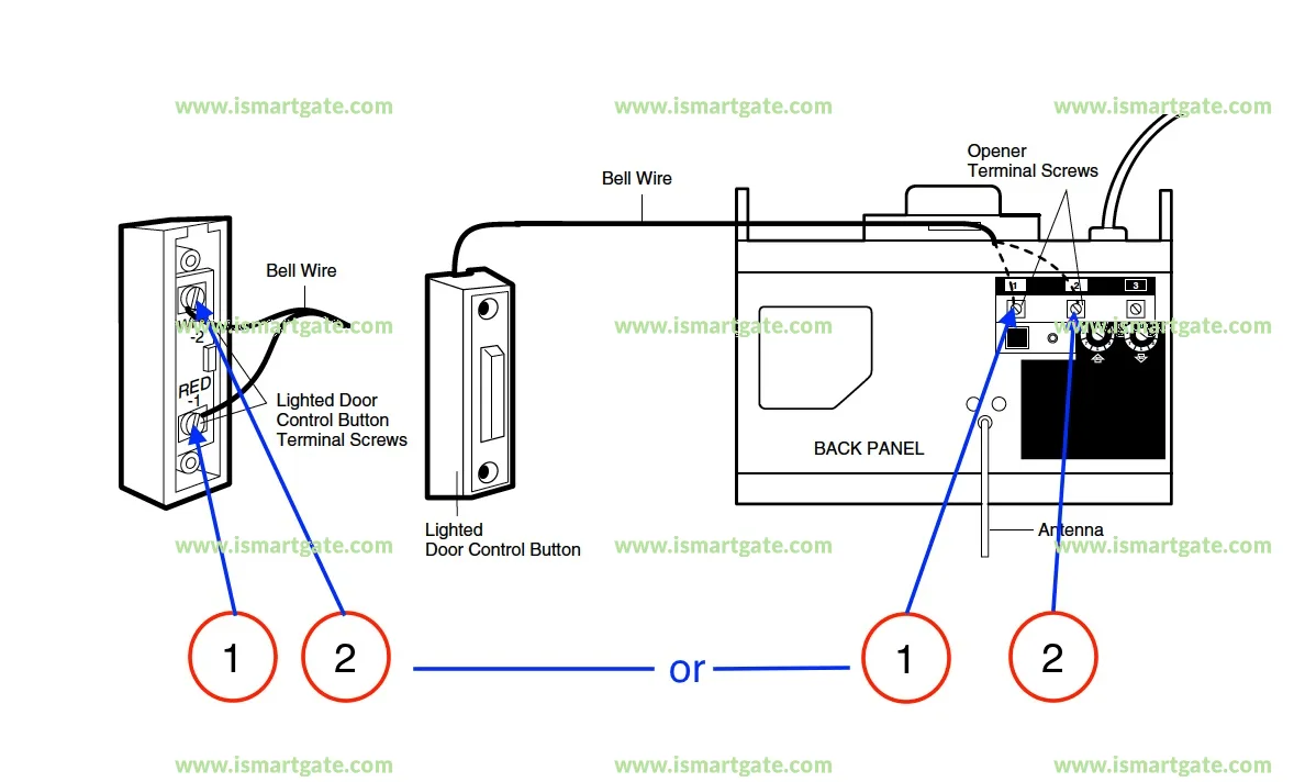 Liftmaster Wiring Diagram 1 2 Horse Marathon Motor Functions