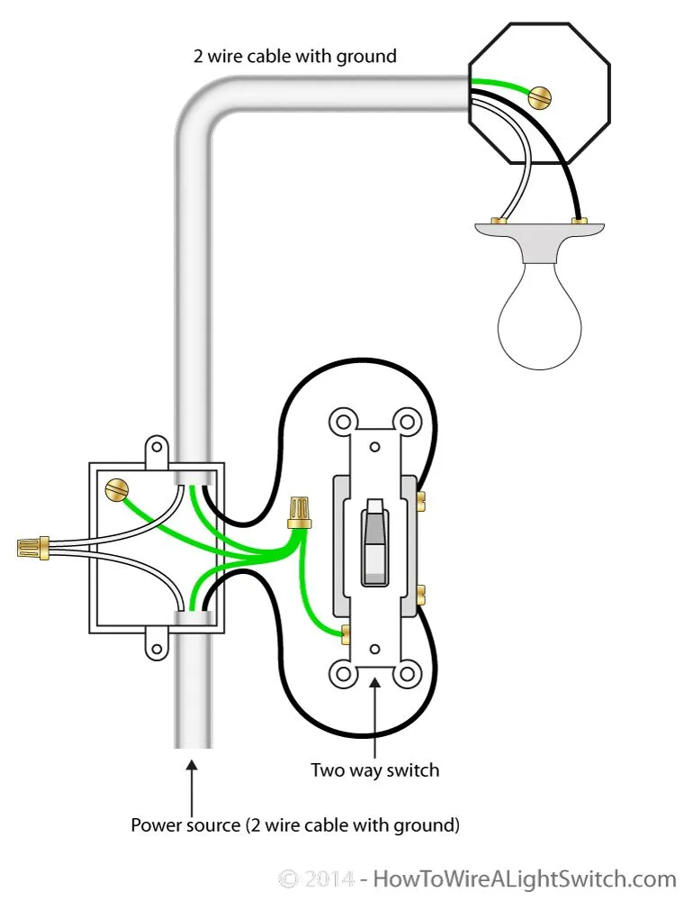 Light Switch Wiring Diagram Single Pole