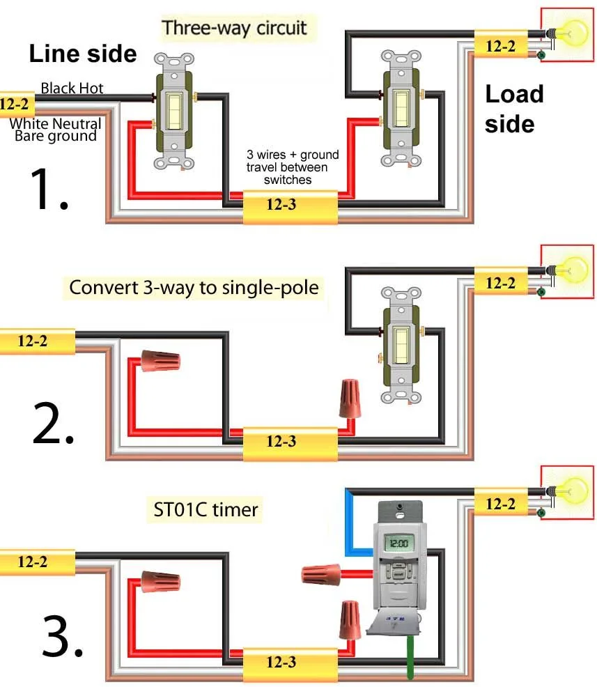 Light Switch Wiring Diagram Single Pole