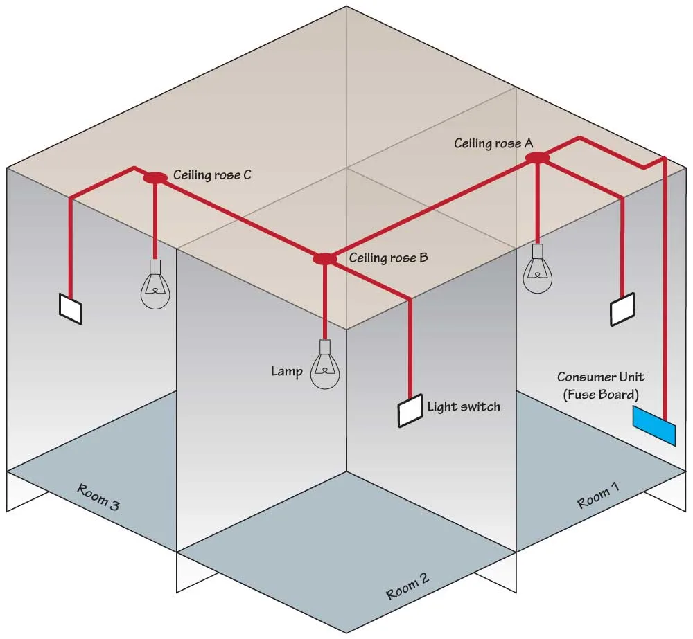 Light Switch Wiring Diagram With Neutral