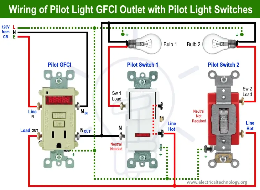 Light Switch With Pilot Light Wiring Diagram Knitard