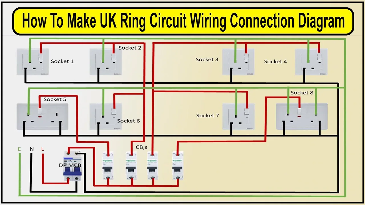 Lighting Circuit Ring Main Diagram Ring Main Lighting Circui